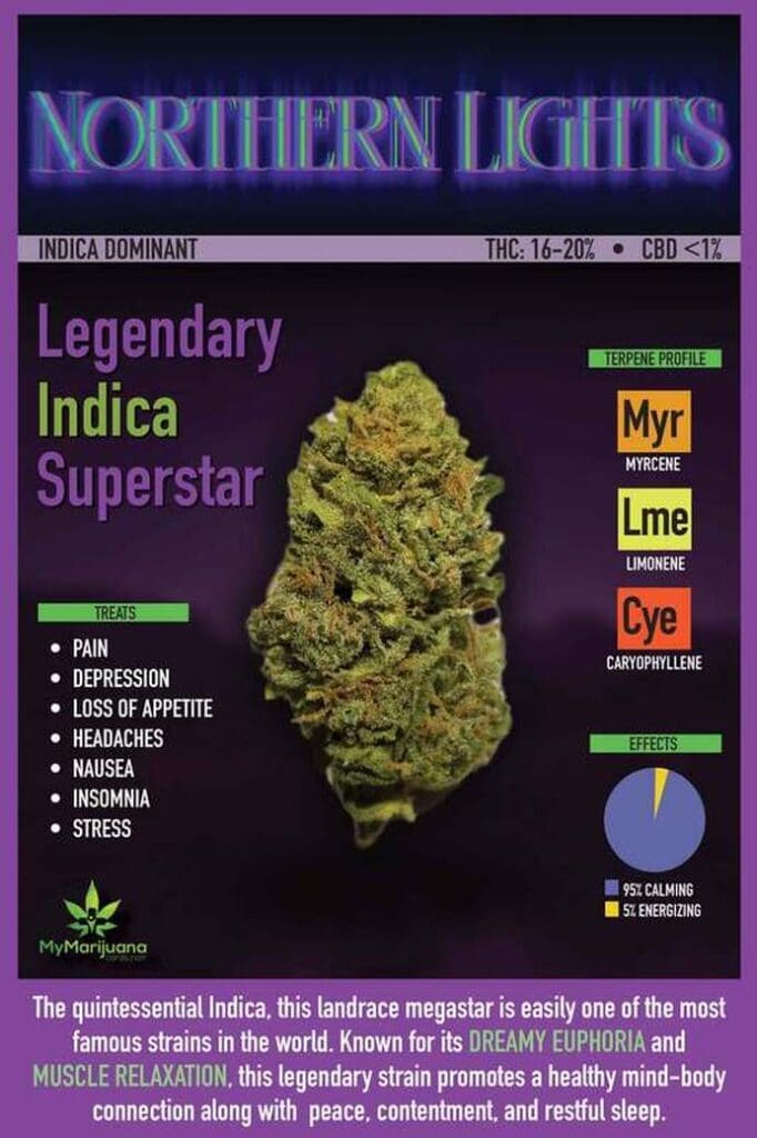 Featured Strain Of The Week: Northern Lights